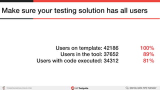 TON@ONLINEDIALOGUE.COM
Make sure your testing solution has all users!
Users on template: 42186!
Users in the tool: 37652!
Users with code executed: 34312 !
100%!
89%!
81%!
 