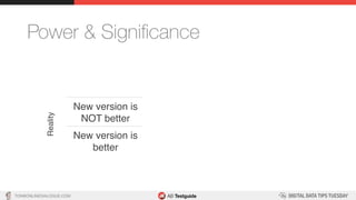 TON@ONLINEDIALOGUE.COM
Power & Signiﬁcance
New version is
NOT better
New version is
better
New version is
NOT better
New version is
better
Measured
Reality
 