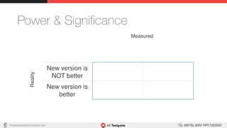 TON@ONLINEDIALOGUE.COM
Power & Signiﬁcance
New version is
NOT better
New version is
better
New version is
NOT better
New version is
better
Measured
Reality
 