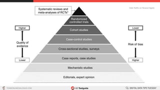 TON@ONLINEDIALOGUE.COM
Dale	Ha's	on	Researchgate	
 