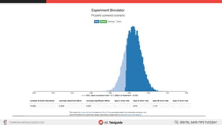 TON@ONLINEDIALOGUE.COM
 