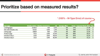 TON@ONLINEDIALOGUE.COM
Prioritize based on measured results?!
* (100% - M-Type Error) of course!
 