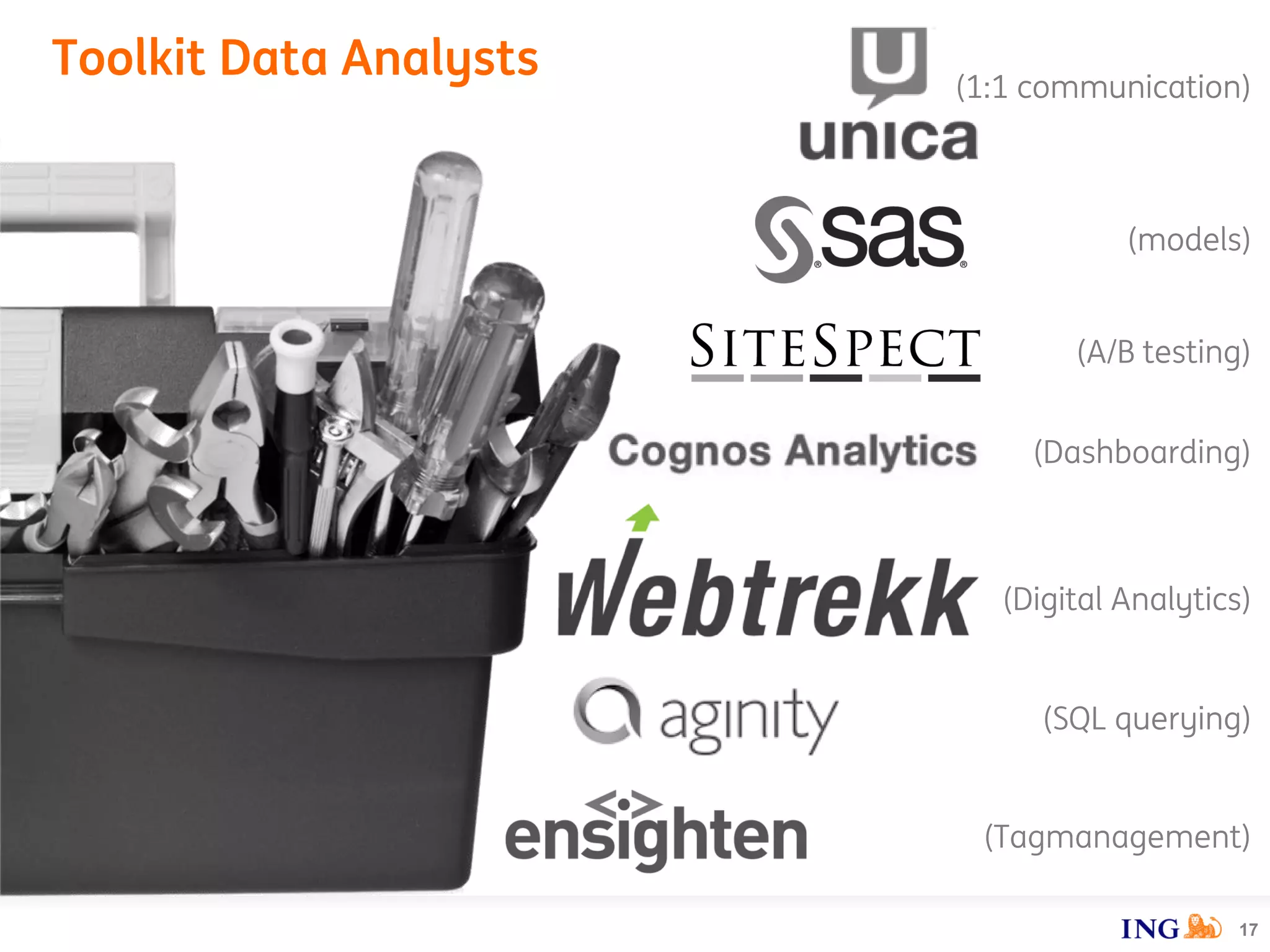 17
Toolkit Data Analysts
(A/B testing)
(Digital Analytics)
(Tagmanagement)
(Dashboarding)
(SQL querying)
(models)
(1:1 communication)
 