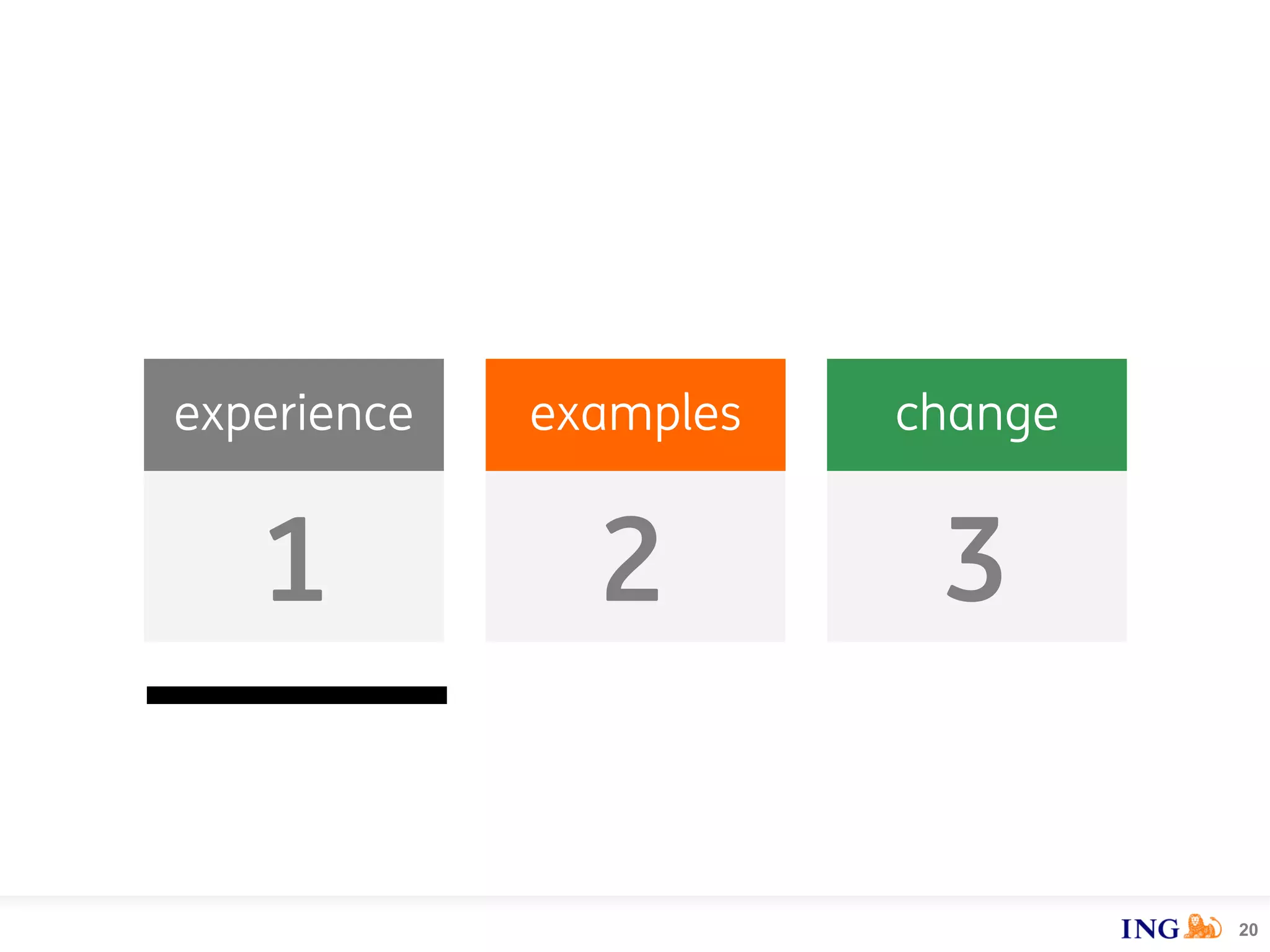 20
experience examples change
1 2 3
 