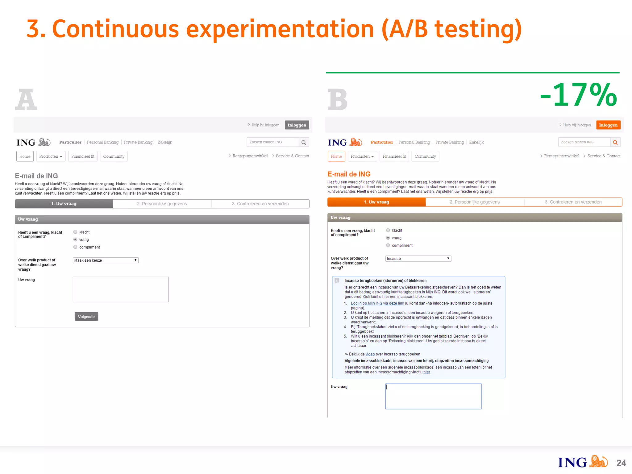 3. Continuous experimentation (A/B testing)
24
BA -17%
 