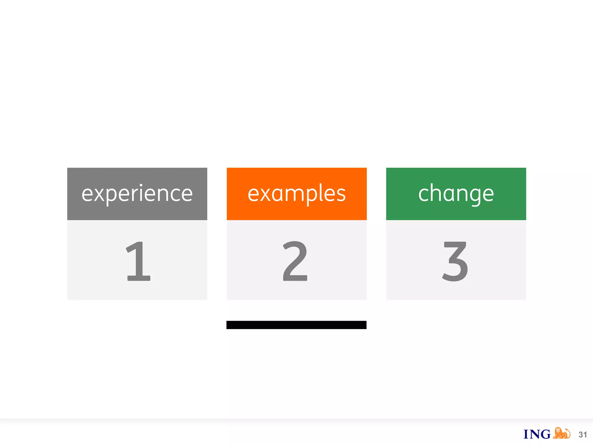 31
experience examples change
1 2 3
 