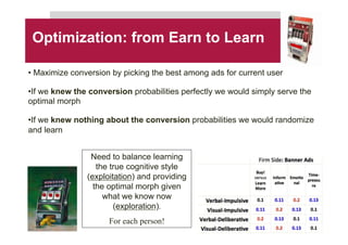 Optimization: from Earn to Learn
• Maximize conversion by picking the best among ads for current user
• If we knew the con...