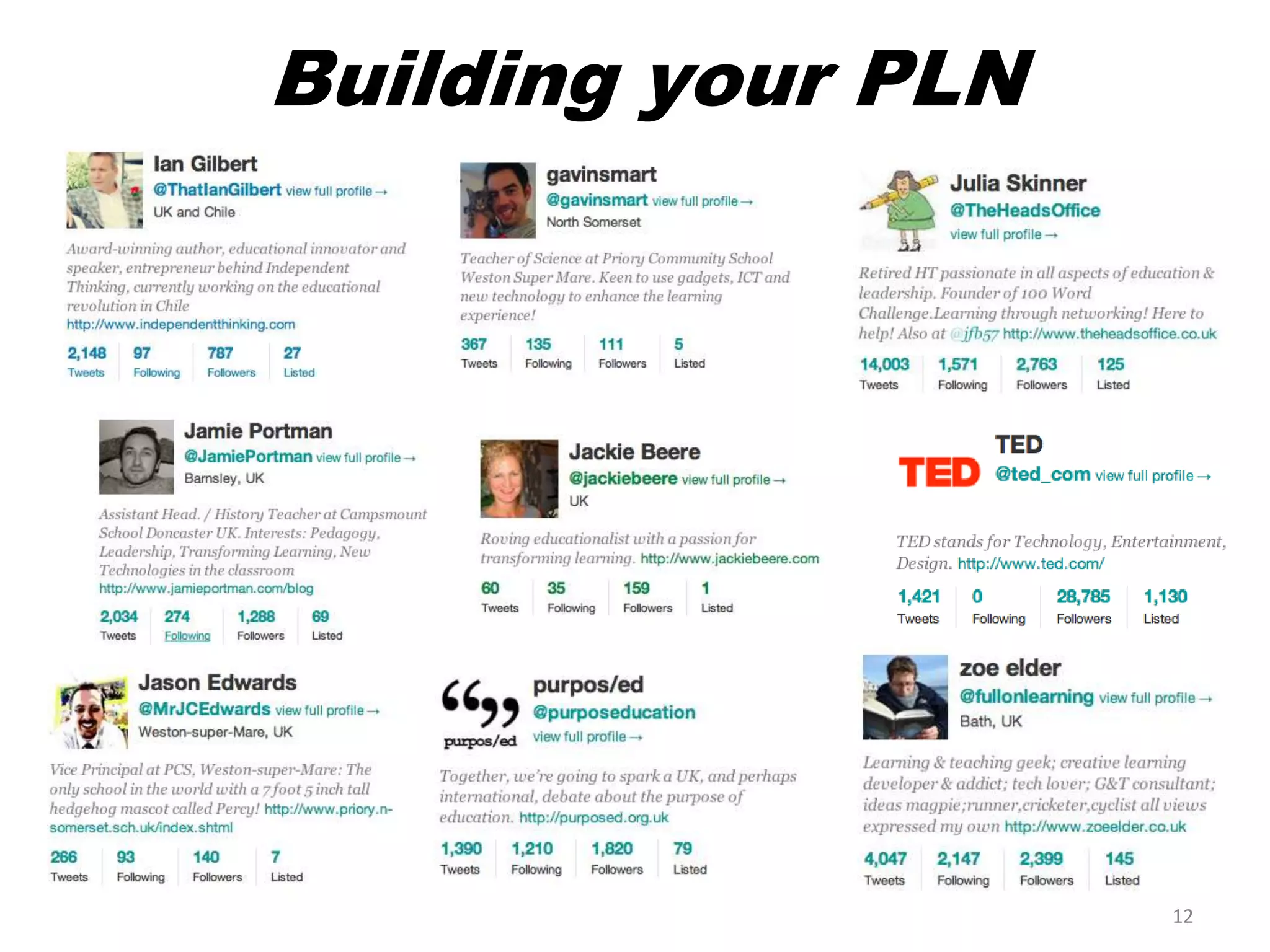 Building your PLN




                    12
 