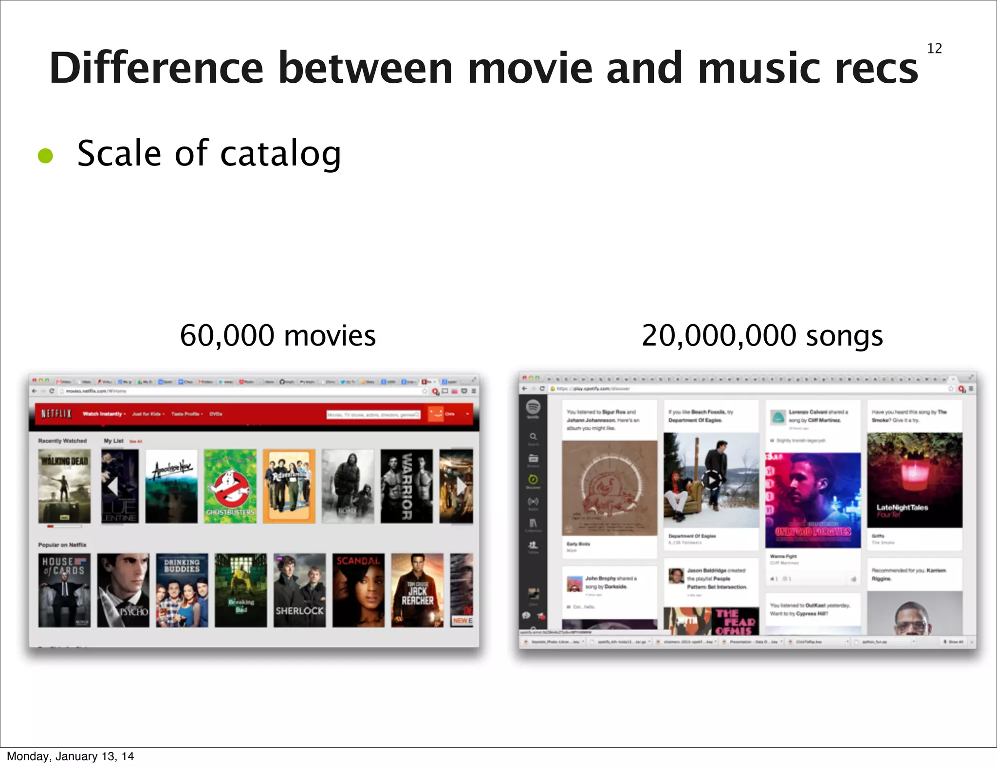 Difference between movie and music recs

•

Scale of catalog

60,000 movies

Monday, January 13, 14

20,000,000 songs

12

 