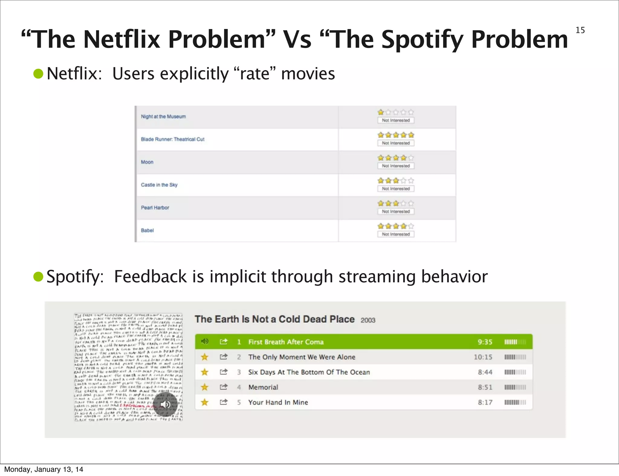 “The Netflix Problem” Vs “The Spotify Problem

•Netflix:

Users explicitly “rate” movies

•Spotify:

Feedback is implicit through streaming behavior

Monday, January 13, 14

15

 