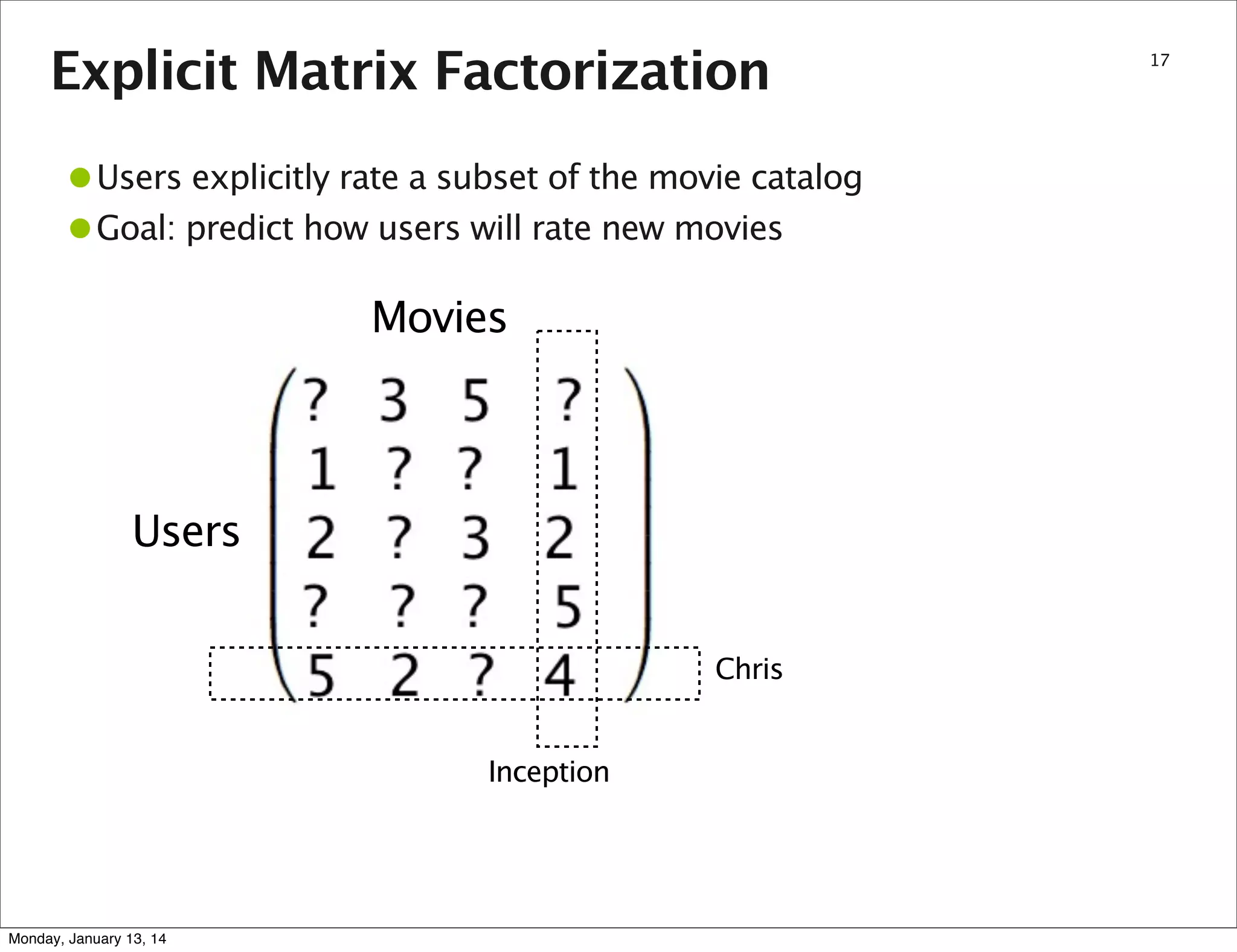 Explicit Matrix Factorization

•Users explicitly rate a subset of the movie catalog
•Goal: predict how users will rate new movies
Movies

Users
Chris
Inception

Monday, January 13, 14

17

 