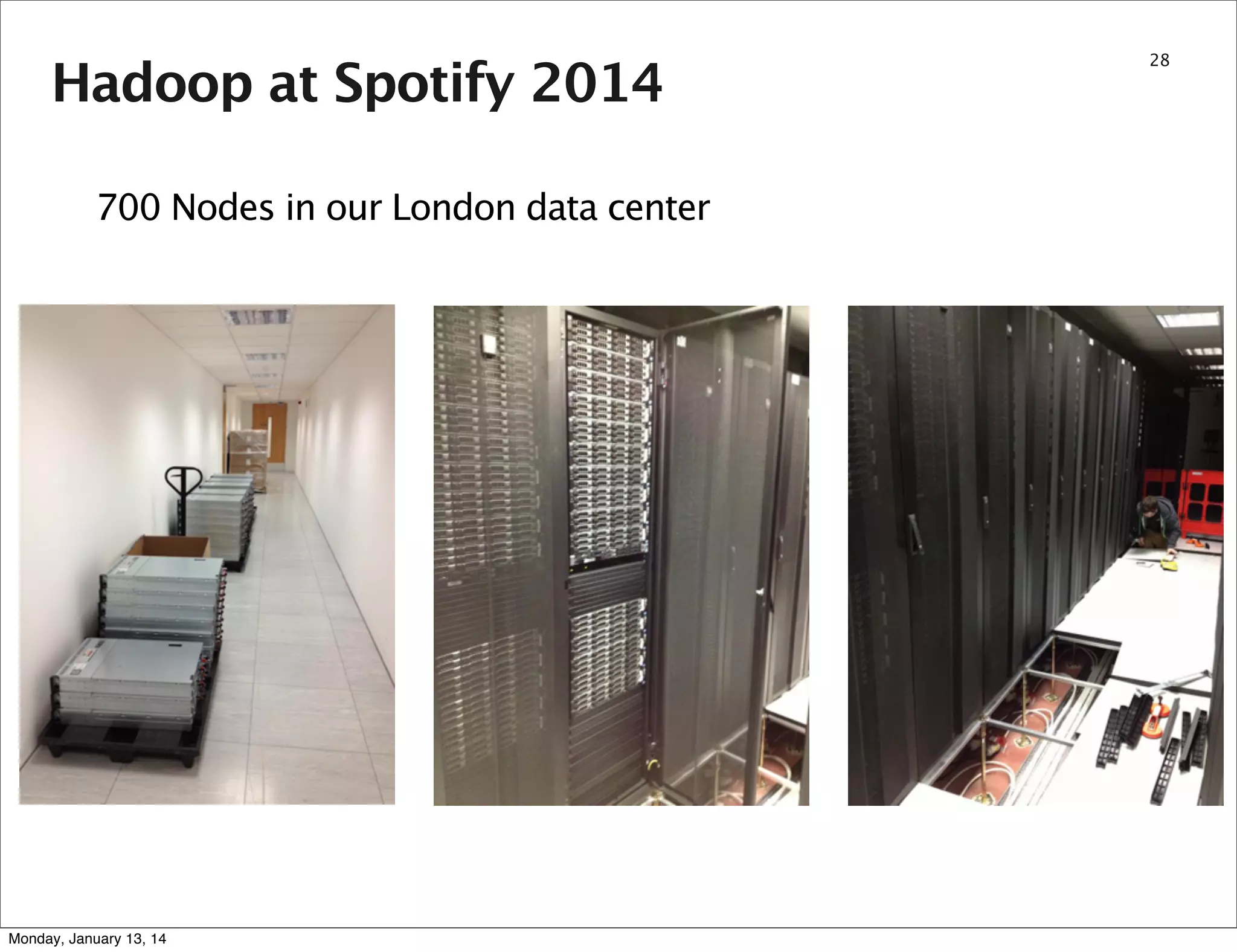 Hadoop at Spotify 2014
700 Nodes in our London data center

Monday, January 13, 14

28

 