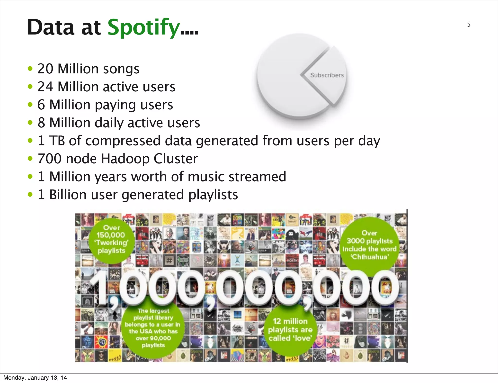 Data at Spotify....
• 20 Million songs
• 24 Million active users
• 6 Million paying users
• 8 Million daily active users
• 1 TB of compressed data generated from users per day
• 700 node Hadoop Cluster
• 1 Million years worth of music streamed
• 1 Billion user generated playlists

Monday, January 13, 14

5

 