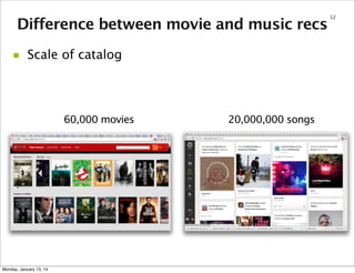 Difference between movie and music recs

•

Scale of catalog

60,000 movies

Monday, January 13, 14

20,000,000 songs

12

 