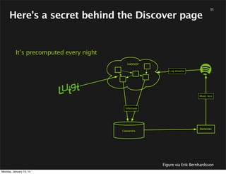 Open Problems

•How to go from predictive model to related artists? (learning

to rank?)
How do you learn from user feedback?
How do you deal with observation bias in the user feedback?
(active learning?)
How to factor in temporal information?
How much value in content based recommendations?
How to best evaluate model performance?
How to best train an ensemble?

•
•
•
•
•
•

Monday, January 13, 14

36

 