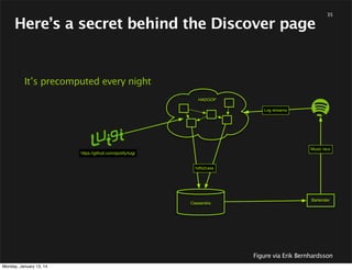 Section name

37

Thank You!

Monday, January 13, 14

 