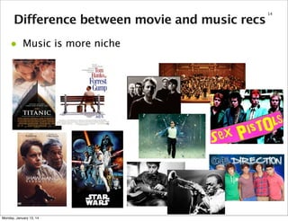 Difference between movie and music recs

•

Music is more niche

Monday, January 13, 14

14

 