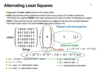 35
1 0 0 0 1 0 0 1
0 0 1 0 0 1 0 0
1 0 1 0 0 0 1 1
0 1 0 0 0 1 0 0
0 0 1 0 0 1 0 0
1 0 0 0 1 0 0 1
X YUsers
Songs
• = bias for user
• = bias for item
• = regularization parameter
• = 1 if user streamed track else 0
•
• = user latent factor vector
• = item latent factor vector
Fix users
Solve for tracks
Repeat until convergence…
•Aggregate all (user, track) streams into a large matrix
•Goal: Approximate binary preference matrix by the inner product of 2 smaller matrices by
minimizing the weighted RMSE (root mean squared error) using a function of total plays as weight
•Why?: Once learned, the top recommendations for a user are the top inner products between
their latent factor vector in X and the track latent factor vectors in Y.
Alternating Least Squares
 