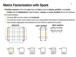 Matrix Factorization with Spark
44
user vectors item vectors
worker 1 worker 2 worker 3 worker 4 worker 5 worker 6
YtY YtY YtY YtY YtY YtY
•Partition streams matrix into user (row) and item (column) blocks, partition, and cache
-Unlike with the MapReduce implementation, ratings are never shuffled across the network!
•For each iteration:
1. Compute YtY over item vectors and broadcast
2. For each item vector, send a copy to each user rating partition that requires it (potentially all partitions)
3. Each partition aggregates intermediate terms and solves for optimal user vectors
streams
 