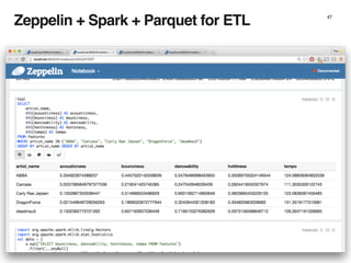 Zeppelin + Spark + Parquet for ETL 47
 