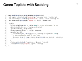 Scala Data Pipelines for Music Recommendations