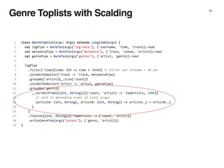 Scala Data Pipelines for Music Recommendations