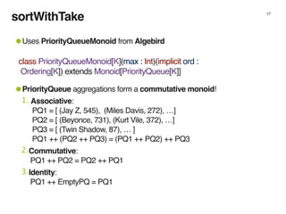 sortWithTake 17
•Uses PriorityQueueMonoid from Algebird
•PriorityQueue aggregations form a commutative monoid!
1. Associat...