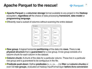 Apache Parquet to the rescue! 21
•Apache Parquet is a columnar storage format available to any project in the Hadoop
ecosy...