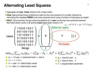 Scala Data Pipelines for Music Recommendations