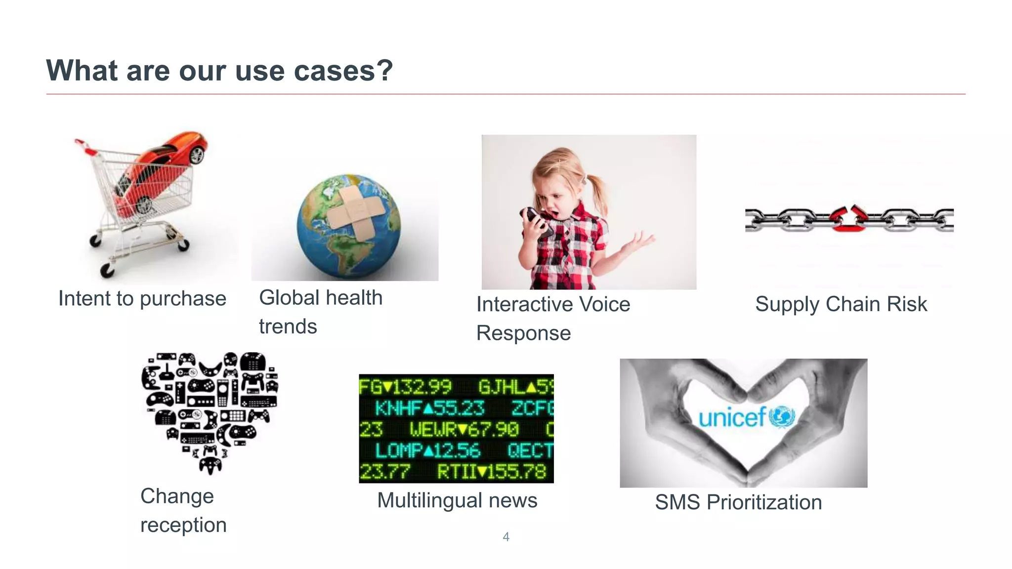 Supply Chain Risk
4
Intent to purchase
What are our use cases?
Global health
trends
Interactive Voice
Response
Multilingual news SMS PrioritizationChange
reception
 
