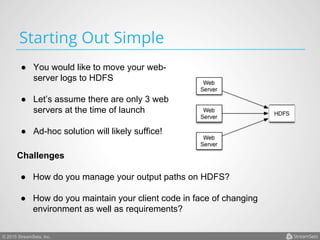 © 2015 StreamSets, Inc.
Starting Out Simple
●  You would like to move your web-
server logs to HDFS
●  Let’s assume there are only 3 web
servers at the time of launch
●  Ad-hoc solution will likely suffice!
Challenges
●  How do you manage your output paths on HDFS?
●  How do you maintain your client code in face of changing
environment as well as requirements?
 