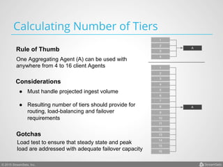 © 2015 StreamSets, Inc.
Calculating Number of Tiers
Rule of Thumb
One Aggregating Agent (A) can be used with
anywhere from 4 to 16 client Agents
Considerations
●  Must handle projected ingest volume
●  Resulting number of tiers should provide for
routing, load-balancing and failover
requirements
Gotchas
Load test to ensure that steady state and peak
load are addressed with adequate failover capacity
 