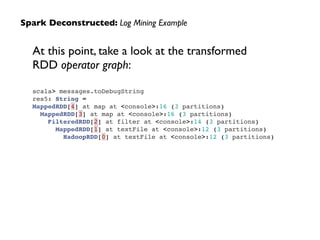 Spark Deconstructed: Log Mining Example
scala> messages.toDebugString!
res5: String = !
MappedRDD[4] at map at <console>:16 (3 partitions)!
MappedRDD[3] at map at <console>:16 (3 partitions)!
FilteredRDD[2] at filter at <console>:14 (3 partitions)!
MappedRDD[1] at textFile at <console>:12 (3 partitions)!
HadoopRDD[0] at textFile at <console>:12 (3 partitions)
At this point, take a look at the transformed
RDD operator graph:
 