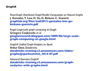 PowerGraph: Distributed Graph-Parallel Computation on Natural Graphs 
J. Gonzalez, Y. Low, H. Gu, D. Bickson, C. Guestrin 
graphlab.org/ﬁles/osdi2012-gonzalez-low-gu-
bickson-guestrin.pdf	

Pregel: Large-scale graph computing at Google 
Grzegorz Czajkowski, et al. 
googleresearch.blogspot.com/2009/06/large-scale-
graph-computing-at-google.html	

GraphX: Uniﬁed Graph Analytics on Spark 
Ankur Dave, Databricks 
databricks-training.s3.amazonaws.com/slides/
graphx@sparksummit_2014-07.pdf	

Advanced Exercises: GraphX 
databricks-training.s3.amazonaws.com/graph-
analytics-with-graphx.html
GraphX
 