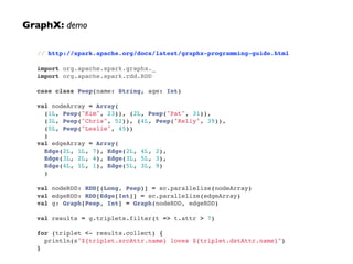 // http://spark.apache.org/docs/latest/graphx-programming-guide.html!
!
import org.apache.spark.graphx._!
import org.apache.spark.rdd.RDD!
!
case class Peep(name: String, age: Int)!
!
val nodeArray = Array(!
(1L, Peep("Kim", 23)), (2L, Peep("Pat", 31)),!
(3L, Peep("Chris", 52)), (4L, Peep("Kelly", 39)),!
(5L, Peep("Leslie", 45))!
)!
val edgeArray = Array(!
Edge(2L, 1L, 7), Edge(2L, 4L, 2),!
Edge(3L, 2L, 4), Edge(3L, 5L, 3),!
Edge(4L, 1L, 1), Edge(5L, 3L, 9)!
)!
!
val nodeRDD: RDD[(Long, Peep)] = sc.parallelize(nodeArray)!
val edgeRDD: RDD[Edge[Int]] = sc.parallelize(edgeArray)!
val g: Graph[Peep, Int] = Graph(nodeRDD, edgeRDD)!
!
val results = g.triplets.filter(t => t.attr > 7)!
!
for (triplet <- results.collect) {!
println(s"${triplet.srcAttr.name} loves ${triplet.dstAttr.name}")!
}
GraphX: demo
 