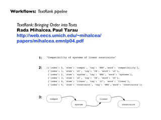 Workﬂows: TextRank pipeline
"Compatibility of systems of linear constraints"
[{'index': 0, 'stem': 'compat', 'tag': 'NNP','word': 'compatibility'},
{'index': 1, 'stem': 'of', 'tag': 'IN', 'word': 'of'},
{'index': 2, 'stem': 'system', 'tag': 'NNS', 'word': 'systems'},
{'index': 3, 'stem': 'of', 'tag': 'IN', 'word': 'of'},
{'index': 4, 'stem': 'linear', 'tag': 'JJ', 'word': 'linear'},
{'index': 5, 'stem': 'constraint', 'tag': 'NNS','word': 'constraints'}]
compat
system
linear
constraint
1:
2:
3:
TextRank: Bringing Order intoTexts	

Rada Mihalcea, Paul Tarau	

http://web.eecs.umich.edu/~mihalcea/
papers/mihalcea.emnlp04.pdf
 