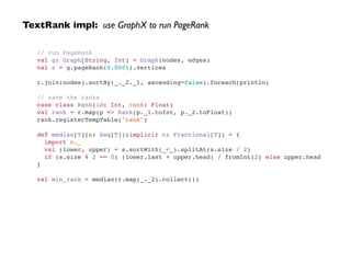 TextRank impl: use GraphX to run PageRank
// run PageRank!
val g: Graph[String, Int] = Graph(nodes, edges)!
val r = g.pageRank(0.0001).vertices!
!
r.join(nodes).sortBy(_._2._1, ascending=false).foreach(println)!
!
// save the ranks!
case class Rank(id: Int, rank: Float)!
val rank = r.map(p => Rank(p._1.toInt, p._2.toFloat))!
rank.registerTempTable("rank")!
!
def median[T](s: Seq[T])(implicit n: Fractional[T]) = {!
import n._!
val (lower, upper) = s.sortWith(_<_).splitAt(s.size / 2)!
if (s.size % 2 == 0) (lower.last + upper.head) / fromInt(2) else upper.head!
}!
!
val min_rank = median(r.map(_._2).collect())
 