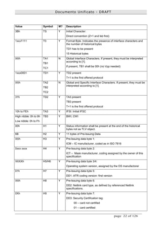 DDU - Documento Unificato Functional Specification v.0.0.0 | PDF