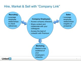 Hire, Market & Sell with “Company Link”

    Recruiting                                       Sales
 • Leverage                                     • Leverage
   employee           Company Employees           employee
   relationships   • Access company directory     relationships
   to check        • Share content and            insights on
   references        collaborate with your        prospects
                     colleagues
                   • Access the best of
                     LinkedIn with Premium




                           Marketing
                        • Market to the
                          audience of
                          your
                          employee’s
                          networks
                                                                  1
 