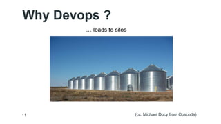 Why Devops ? 
11 
… leads to silos 
(cc. Michael Ducy from Opscode) 
 