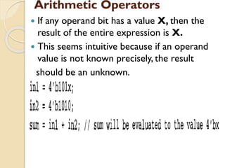 Arithmetic Operators
 If any operand bit has a value X, then the
result of the entire expression is X.
 This seems intuitive because if an operand
value is not known precisely, the result
should be an unknown.
 