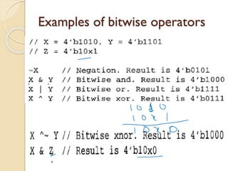 Examples of bitwise operators
 