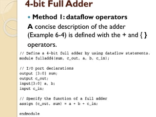 4-bit Full Adder
 Method 1: dataflow operators
A concise description of the adder
(Example 6-4) is defined with the + and { }
operators.
 
