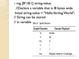  reg [8*18:1] string-value;
//Declare a variable that is l8 bytes wide
Initial string-value = "HelloVerilogWorld";
// String can be stored
// in variable
 