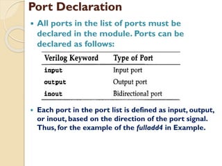 Port Declaration
 All ports in the list of ports must be
declared in the module. Ports can be
declared as follows:
 Each port in the port list is defined as input, output,
or inout, based on the direction of the port signal.
Thus, for the example of the fulladd4 in Example.
 
