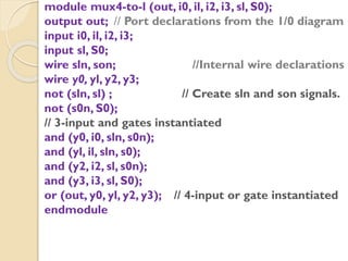 module mux4-to-l (out, i0, il, i2, i3, sl, S0);
output out; // Port declarations from the 1/0 diagram
input i0, il, i2, i3;
input sl, S0;
wire sln, son; //Internal wire declarations
wire y0, yl, y2, y3;
not (sln, sl) ; // Create sln and son signals.
not (s0n, S0);
// 3-input and gates instantiated
and (y0, i0, sln, s0n);
and (yl, il, sln, s0);
and (y2, i2, sl, s0n);
and (y3, i3, sl, S0);
or (out, y0, yl, y2, y3); // 4-input or gate instantiated
endmodule
 