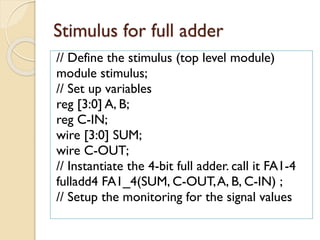 Stimulus for full adder
// Define the stimulus (top level module)
module stimulus;
// Set up variables
reg [3:0] A, B;
reg C-IN;
wire [3:0] SUM;
wire C-OUT;
// Instantiate the 4-bit full adder. call it FA1-4
fulladd4 FA1_4(SUM, C-OUT,A, B, C-IN) ;
// Setup the monitoring for the signal values
 