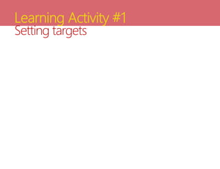 Learning Activity #1
Setting targets
 
