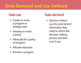 Data use
 Create or revise
a program or
strategic plan
 Develop or revise
a policy
 Advocate for a policy
or program
 Allocate resources
 Monitor a program
Data Demand and Use Defined
Data demand
 Decision-makers
specify what kind of
information they
need to inform the
decision-making
process and then
seek it out
 