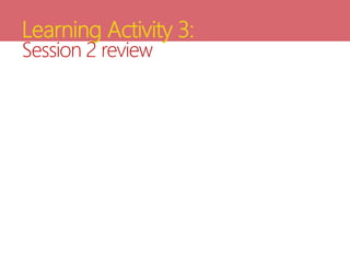Learning Activity 3:
Session 2 review
 